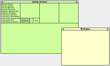 A system browser and a workspace window